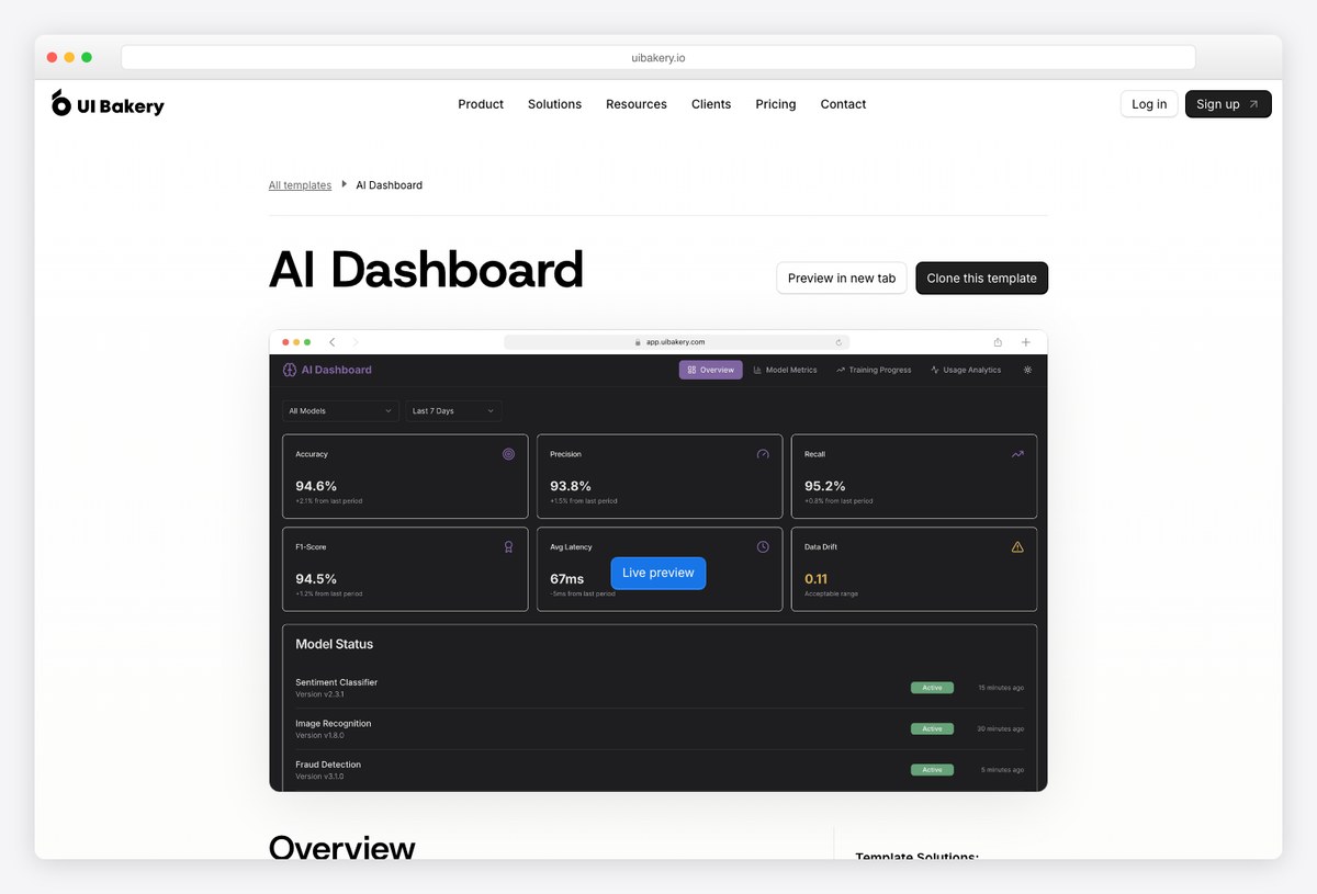 UI Bakery AI dashboard template for model monitoring