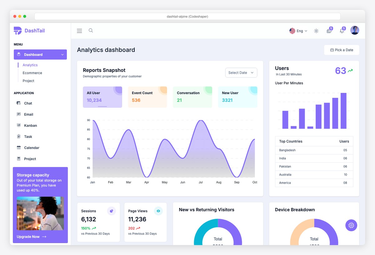 DashTail Alpine premium Tailwind and Alpine.js admin dashboard template
