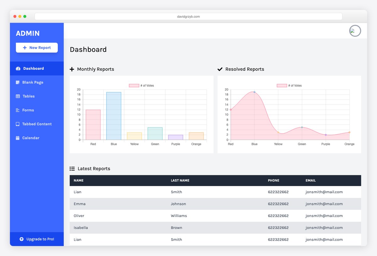 David Grzyb free Tailwind and Alpine.js admin template