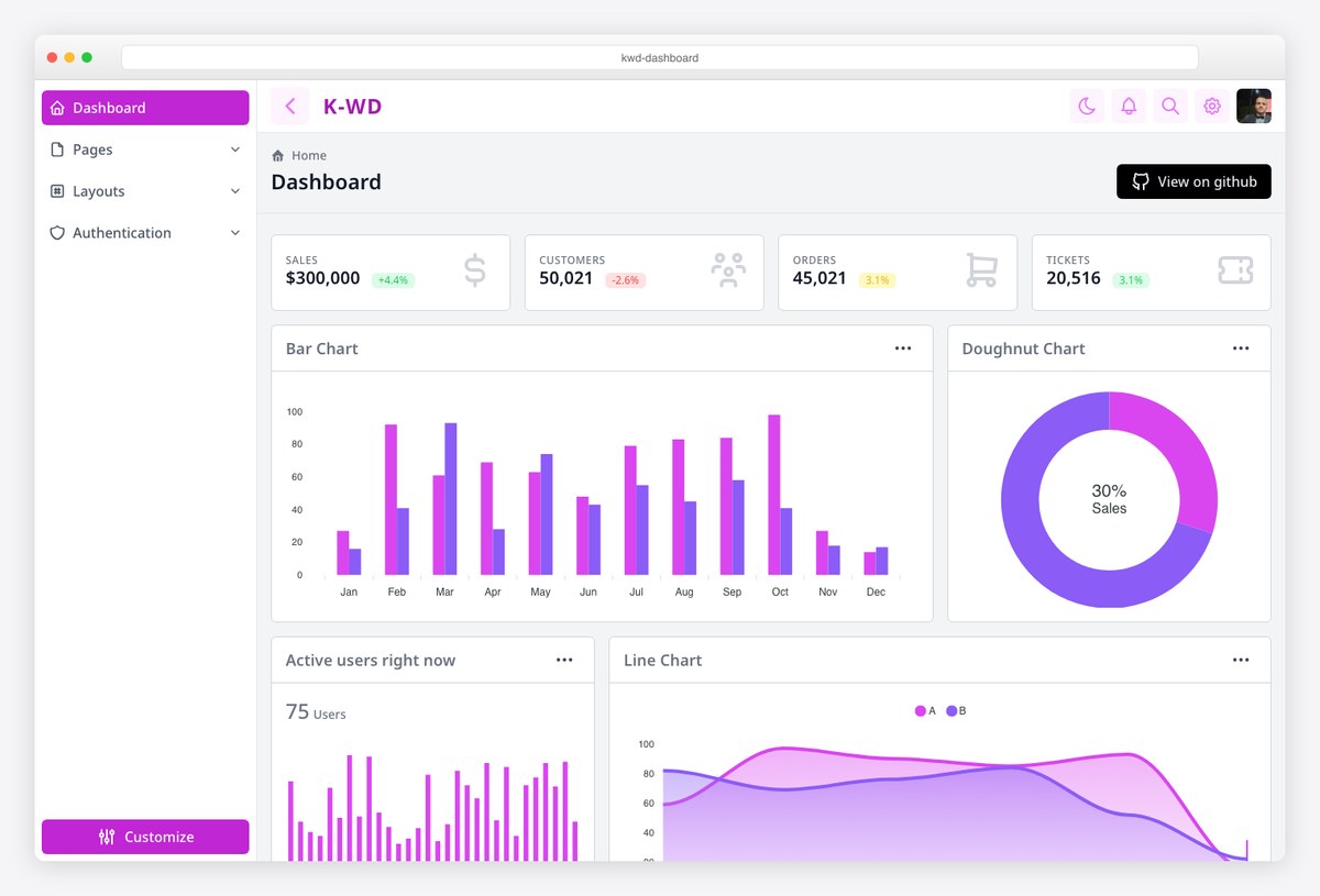 K-WD free Tailwind CSS and Alpine.js dashboard template with dark mode