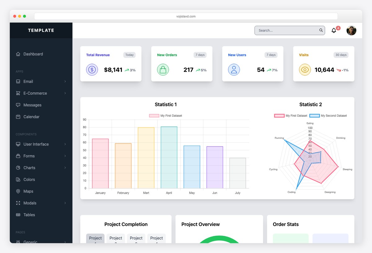 VojislavD free Tailwind CSS and Alpine.js admin dashboard template