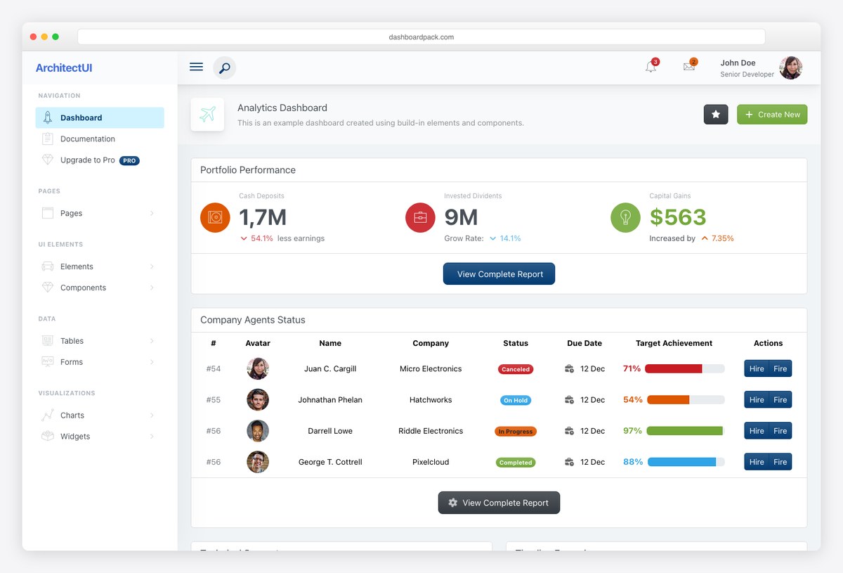 ArchitectUI Angular free admin dashboard template by DashboardPack