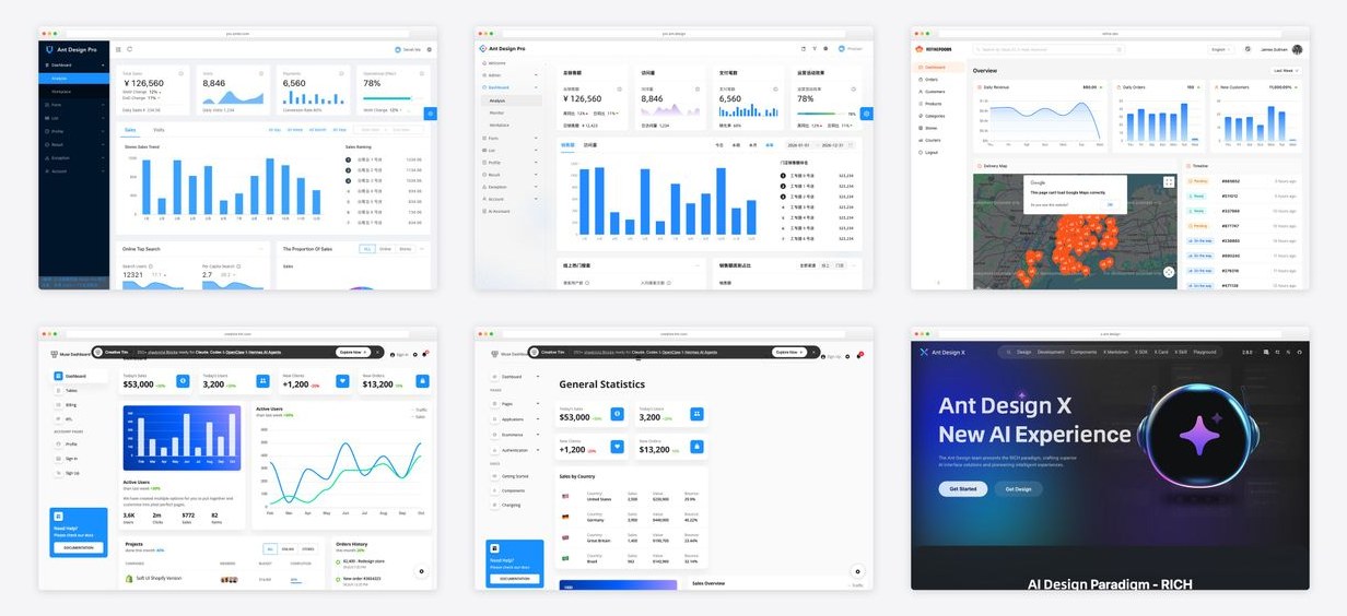 The best ant design admin templates — collage of six template screenshots