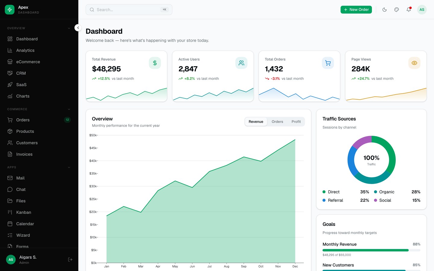 Apex Dashboard - SvelteKit 2 + Svelte 5 Admin Dashboard Template with shadcn-svelte and Tailwind CSS