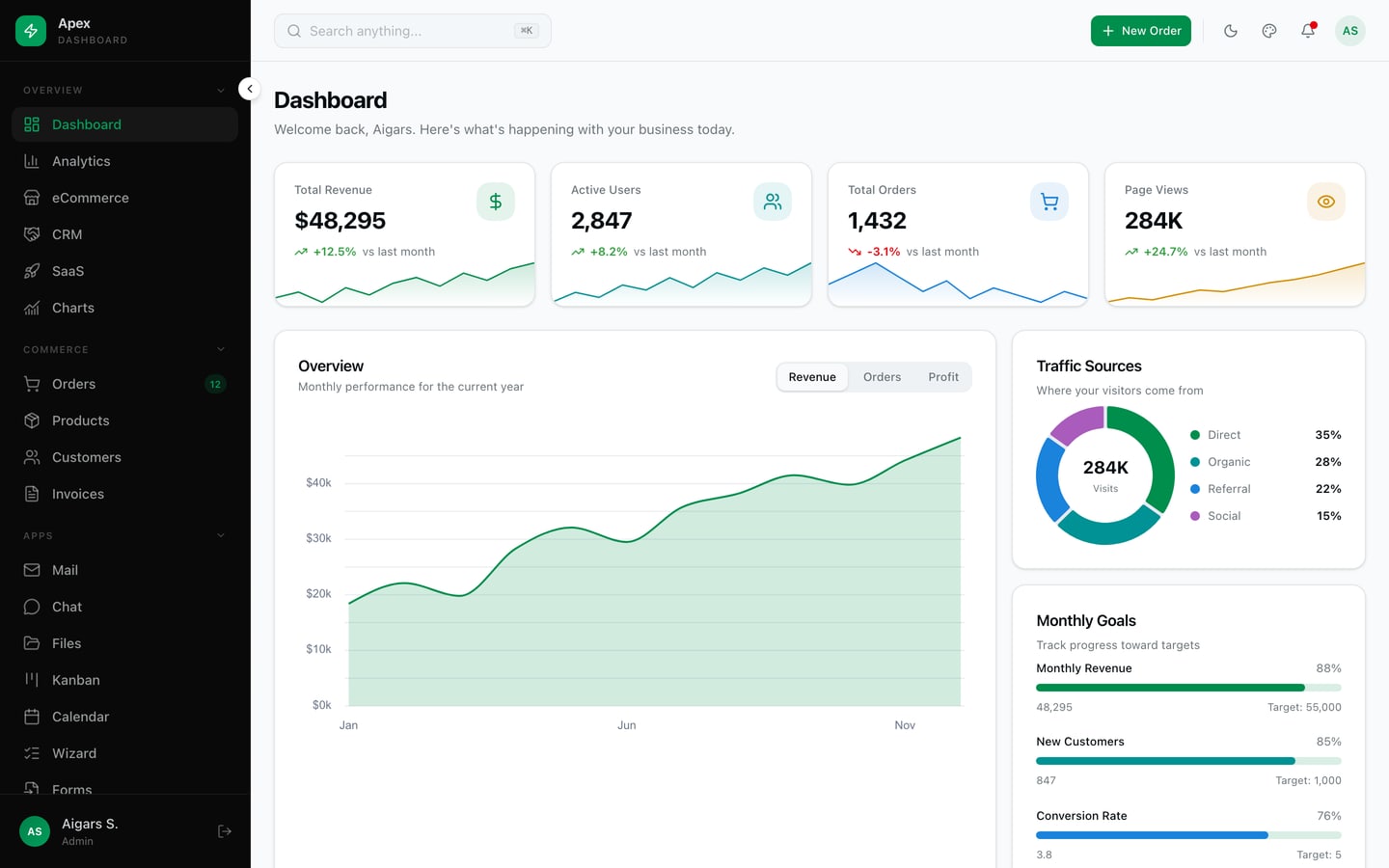 Apex Dashboard - Nuxt 4 and Vue 3 Admin Dashboard Template with shadcn-vue and Tailwind CSS