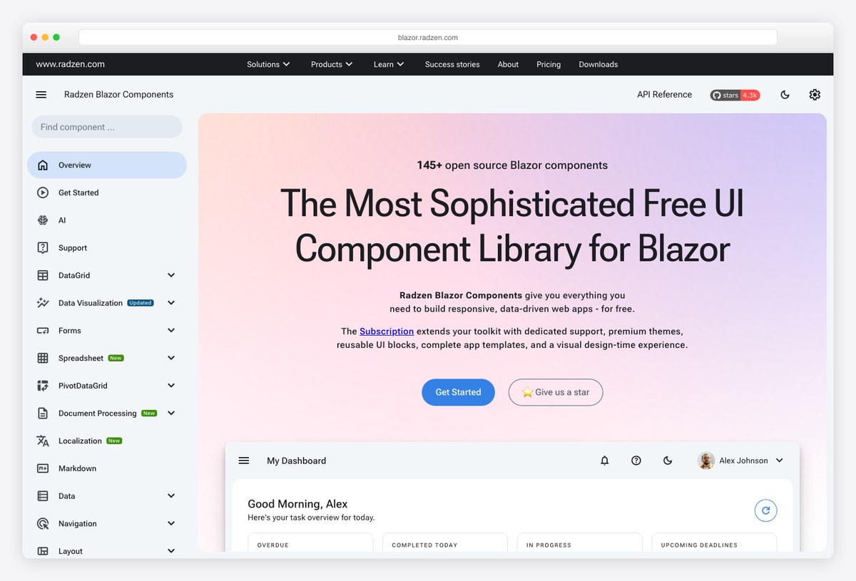 Radzen Blazor components demo dashboard