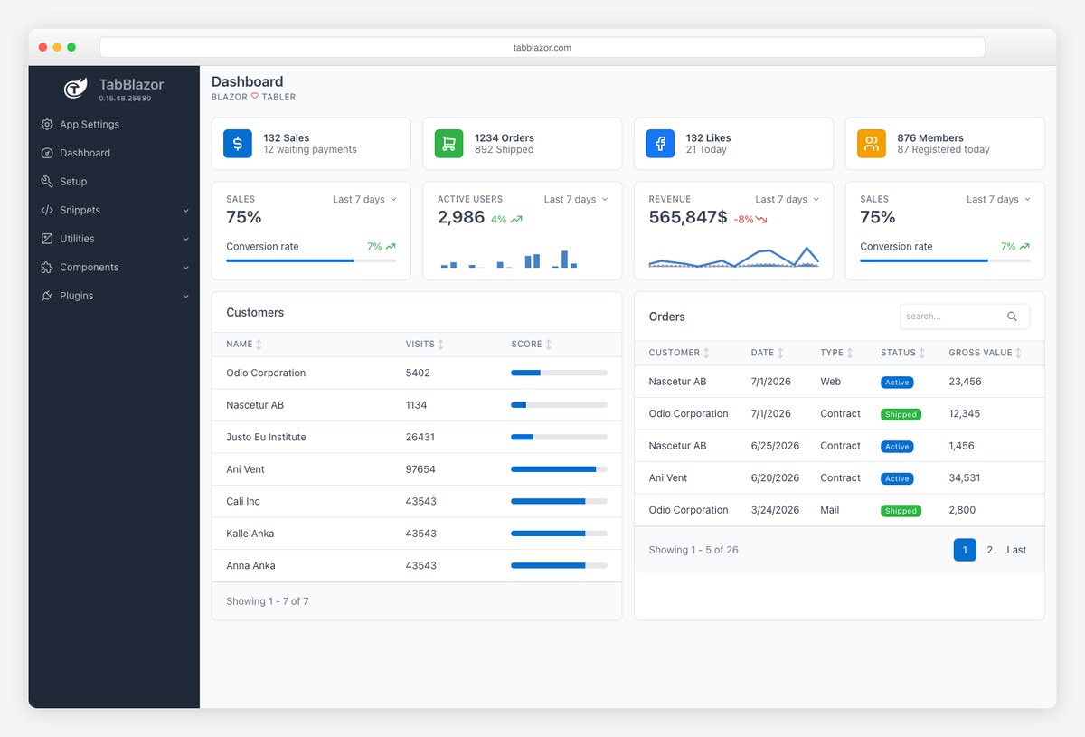 TabBlazor Tabler-based Blazor admin template