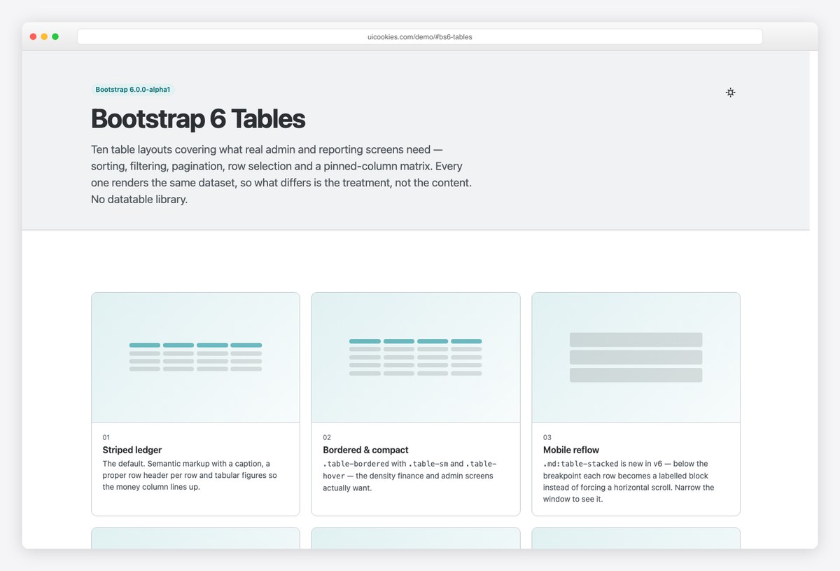 Ten free Bootstrap 6 table templates including sortable, filterable and sticky-header tables