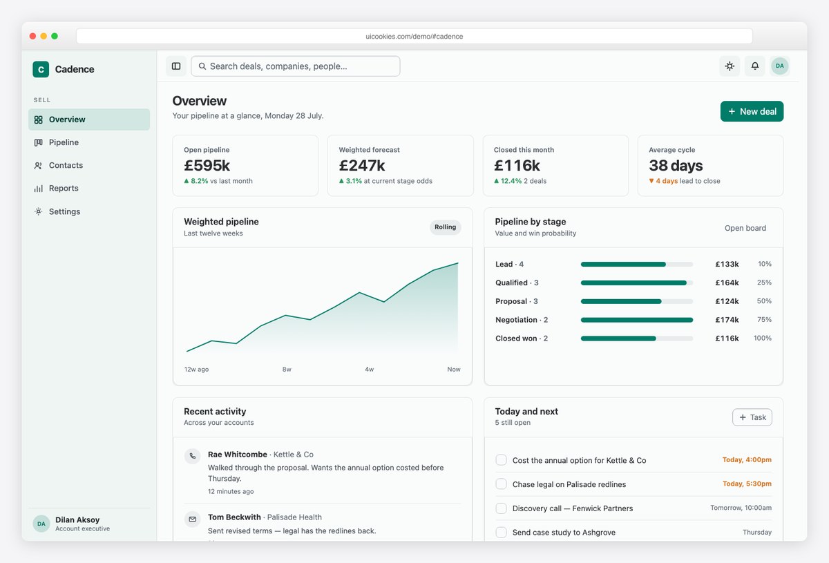 Cadence free Bootstrap 6 CRM admin dashboard template with pipeline board