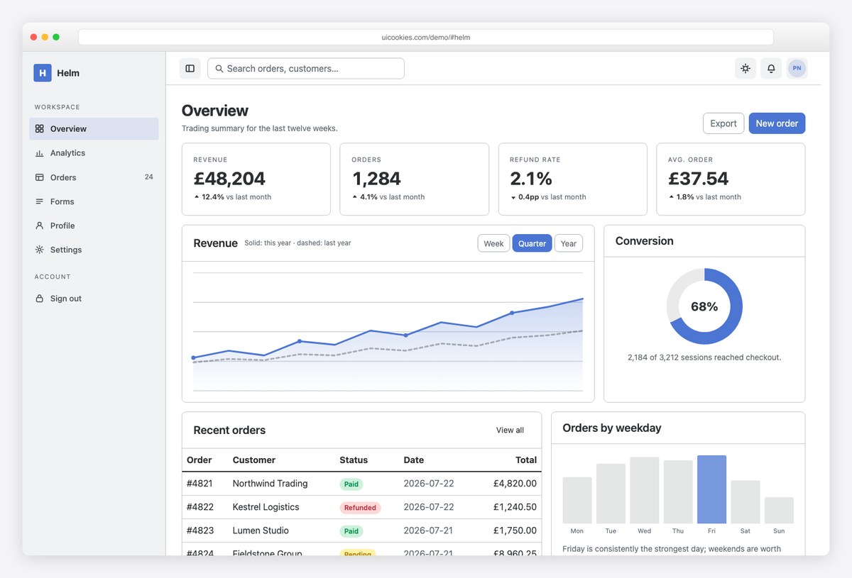 Helm free Bootstrap 6 admin dashboard template with collapsible sidebar and SVG charts