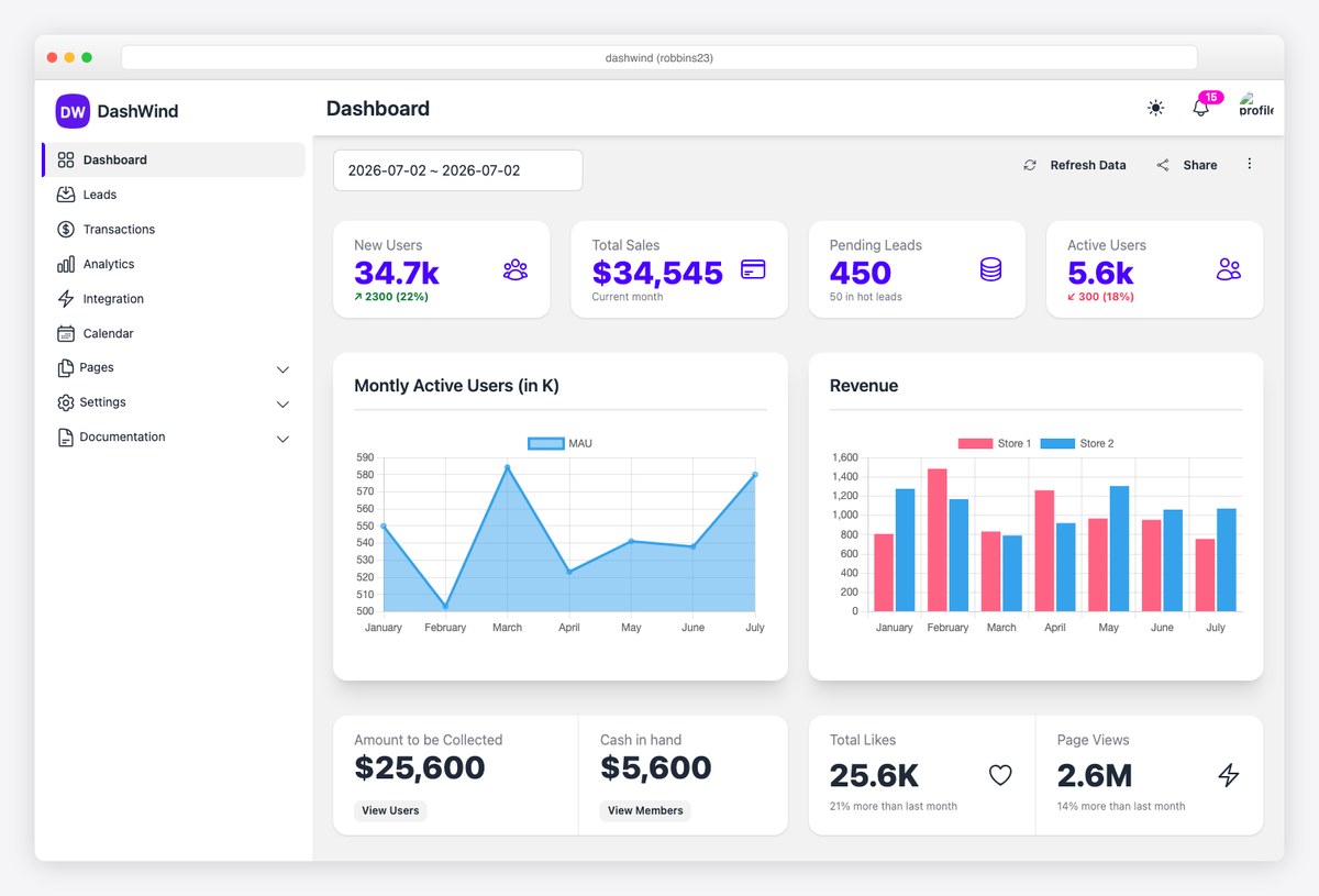DashWind free daisyUI React admin dashboard template