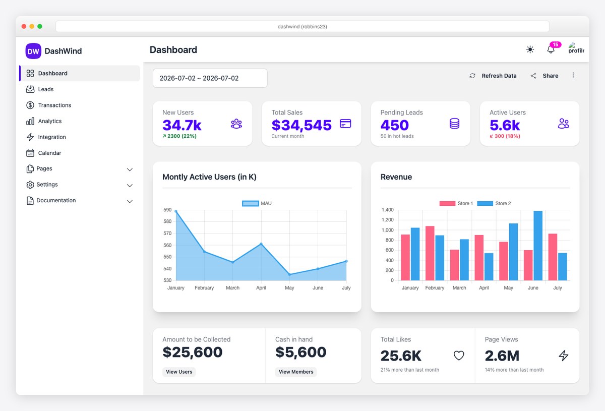 DashWind free daisyUI React admin dashboard template