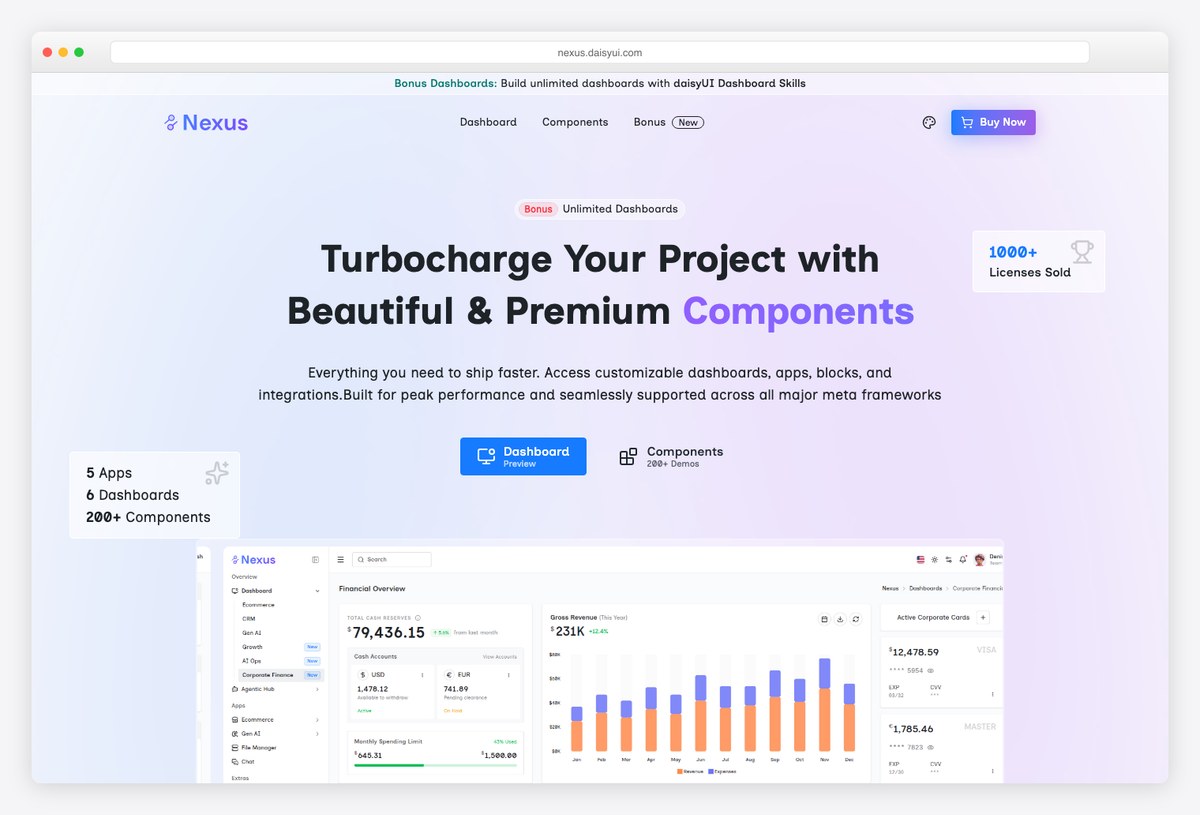 Nexus official daisyUI admin dashboard template