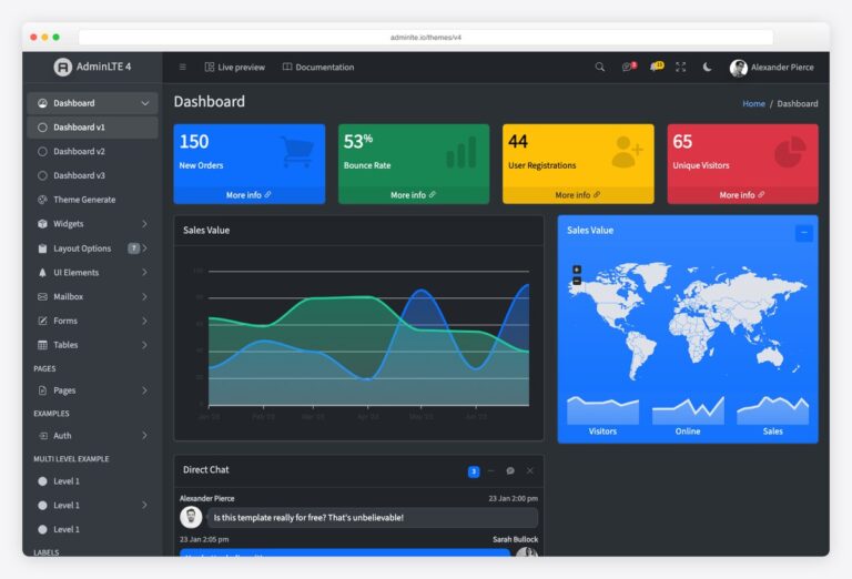 19 Best Dark Mode Dashboard Templates & Design Examples (2026)