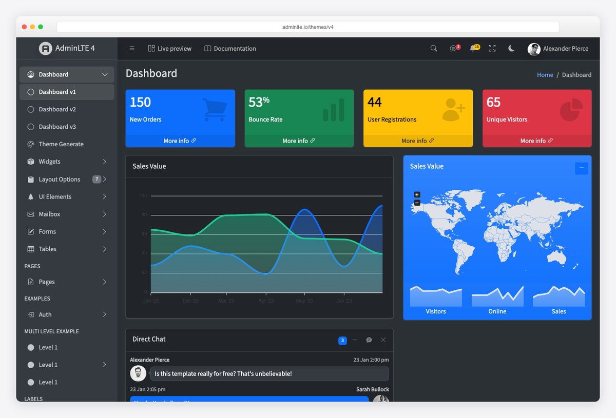 AdminLTE 4 dashboard in dark mode