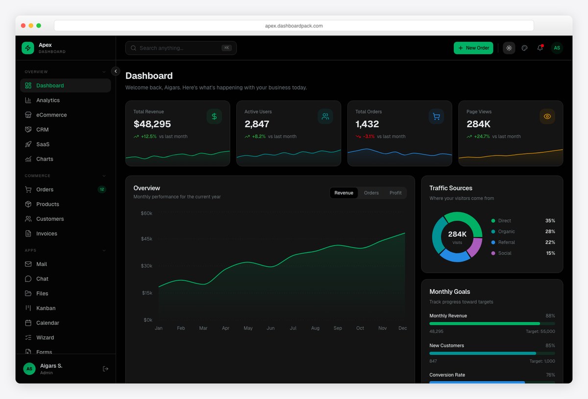 Apex admin dashboard in dark mode