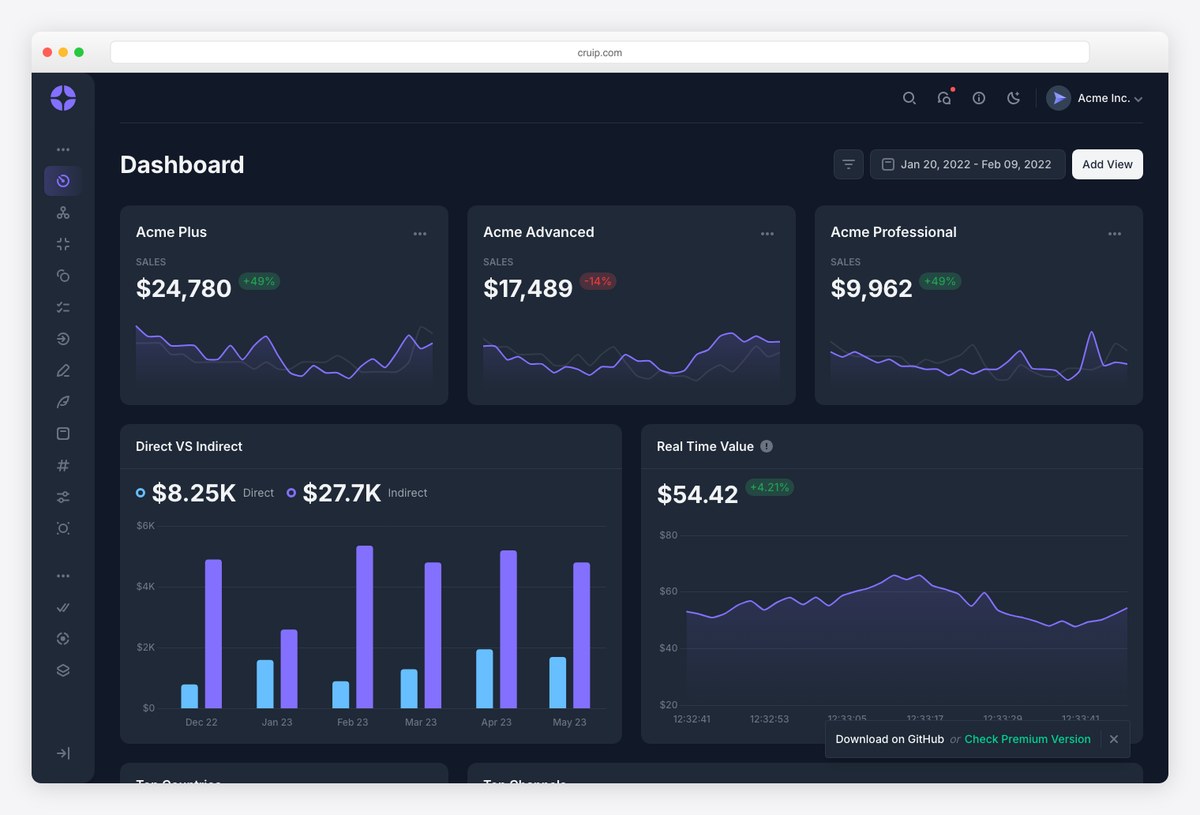 Mosaic dashboard by Cruip in dark mode