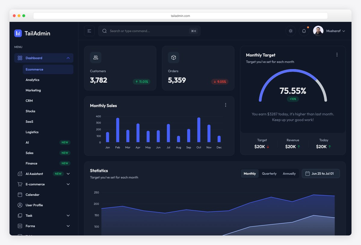 TailAdmin dashboard in dark mode