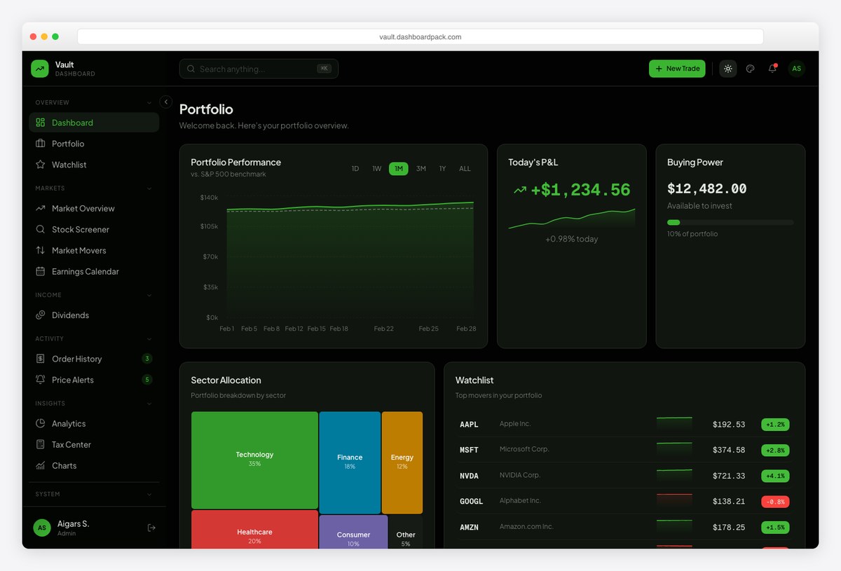 Vault dark-first investment admin dashboard