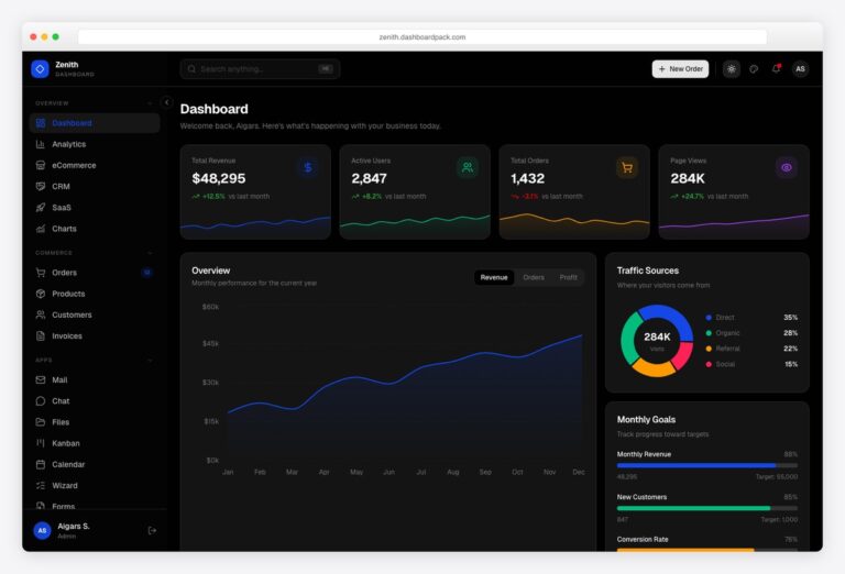 Dark Layout Controls 19 Best Dark Mode Dashboard Templates & Design Examples (2026)