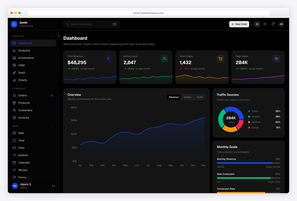 Zenith admin dashboard in dark mode