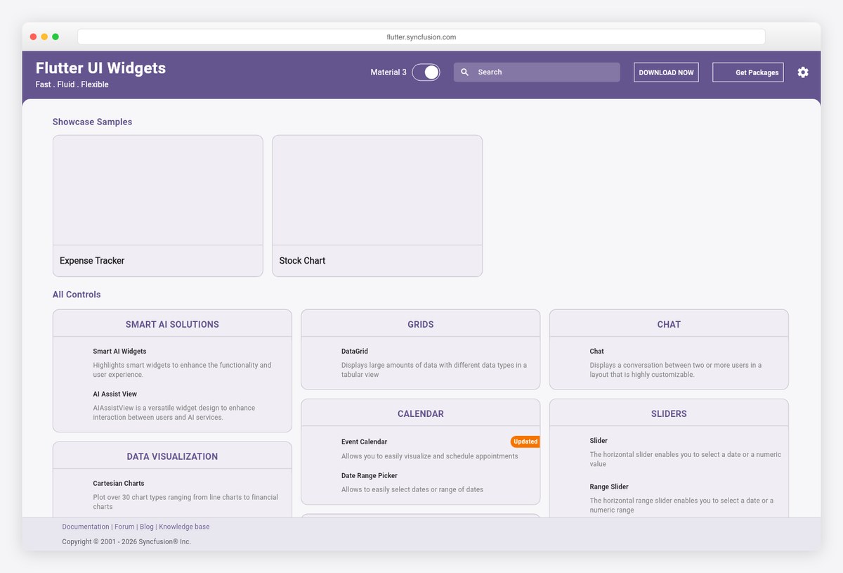 Syncfusion Flutter charts and datagrid widget demos