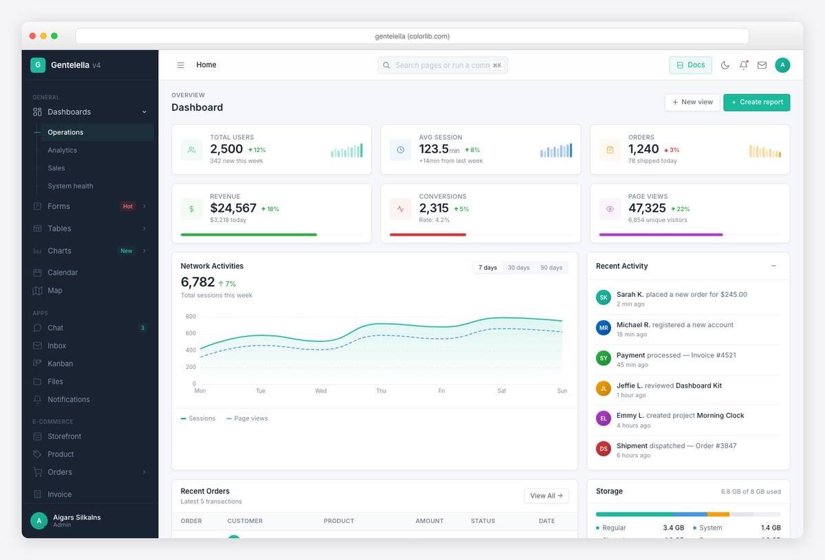 Gentelella v4 free admin dashboard template — Vite, vanilla JavaScript, ECharts, dark mode