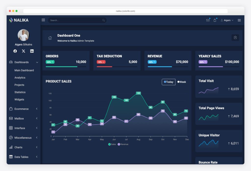 39 Best Free Admin Panel Templates 2026 - AdminLTE.io