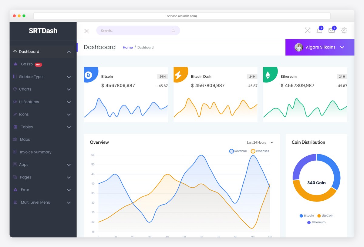 SRT Dash free financial admin dashboard template with charts