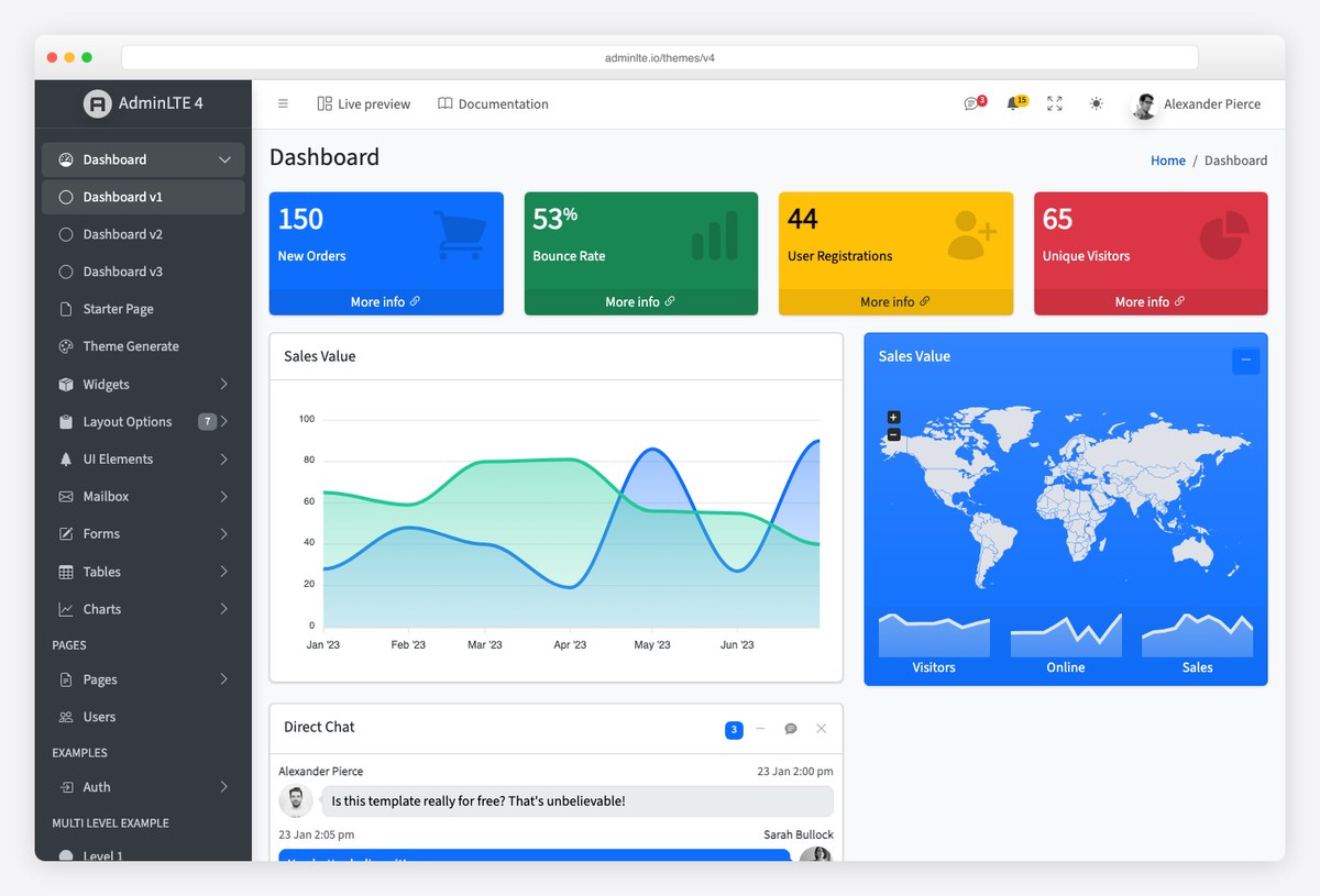 AdminLTE 4 Bootstrap 5 dashboard demo