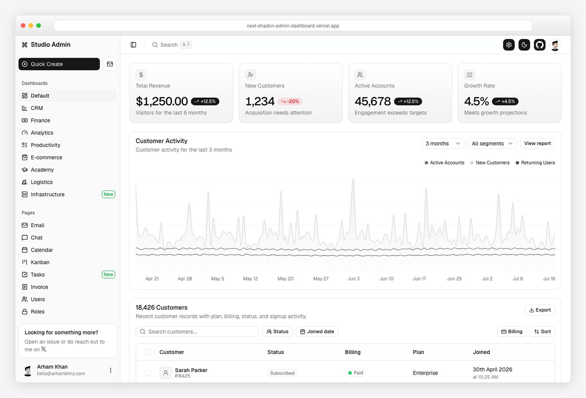 next-shadcn-admin-dashboard open-source Next.js 16 admin template with multiple dashboards