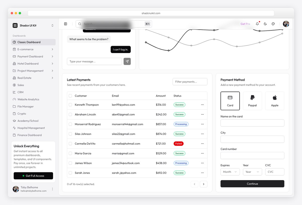 Shadcn UI Kit premium Next.js admin dashboards and blocks