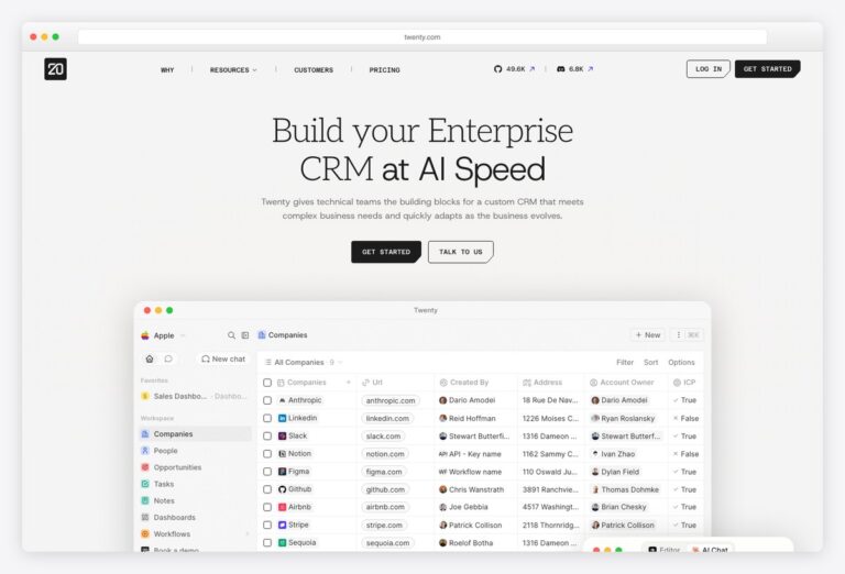 Real-World React Examples: Apps, Websites & Open-Source Projects