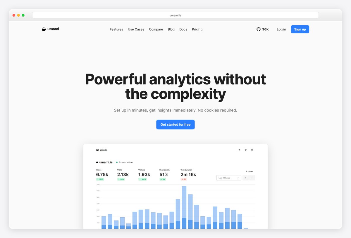 Umami, open-source analytics built with Next.js