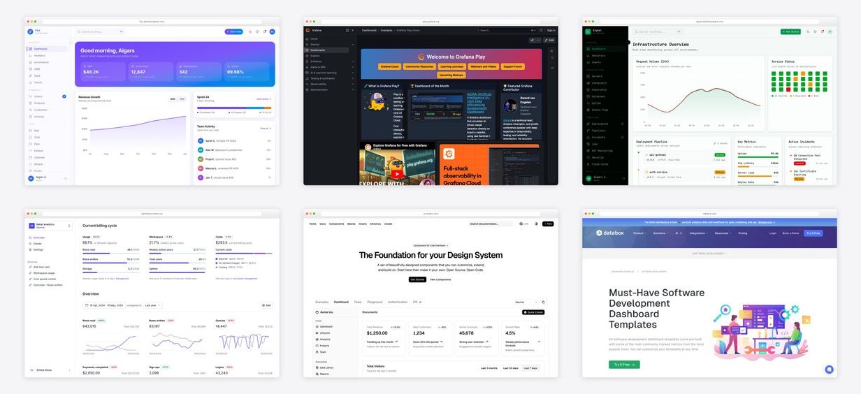 The best software dashboard templates — collage of six template screenshots