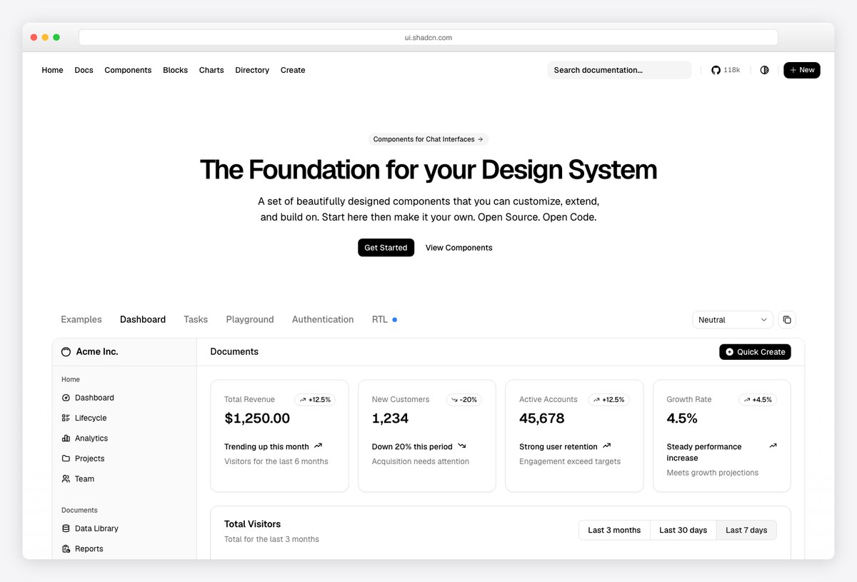 shadcn/ui dashboard example for software products