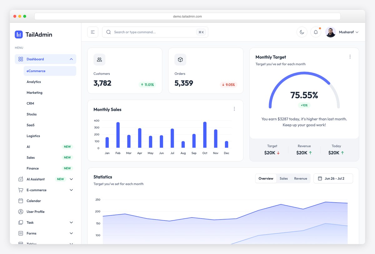 TailAdmin free software dashboard template