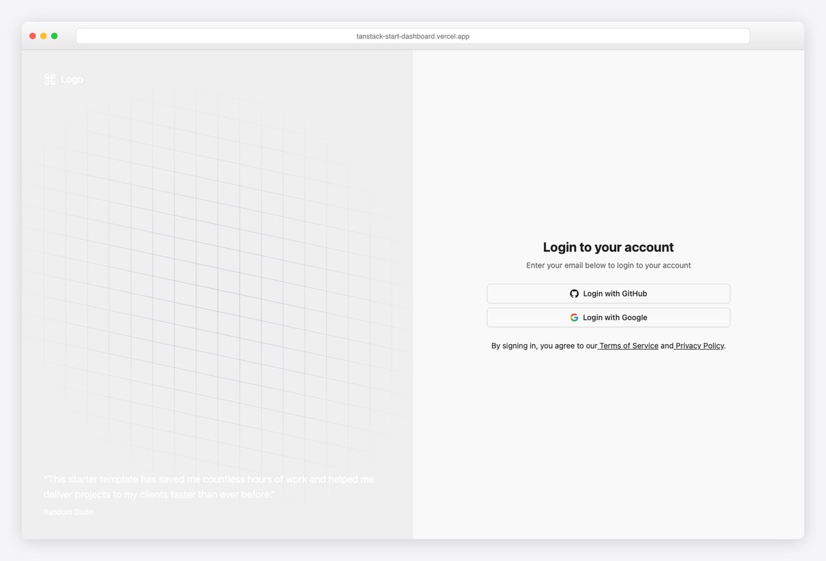 TanStack Start admin dashboard starter with shadcn/ui by Kiranism
