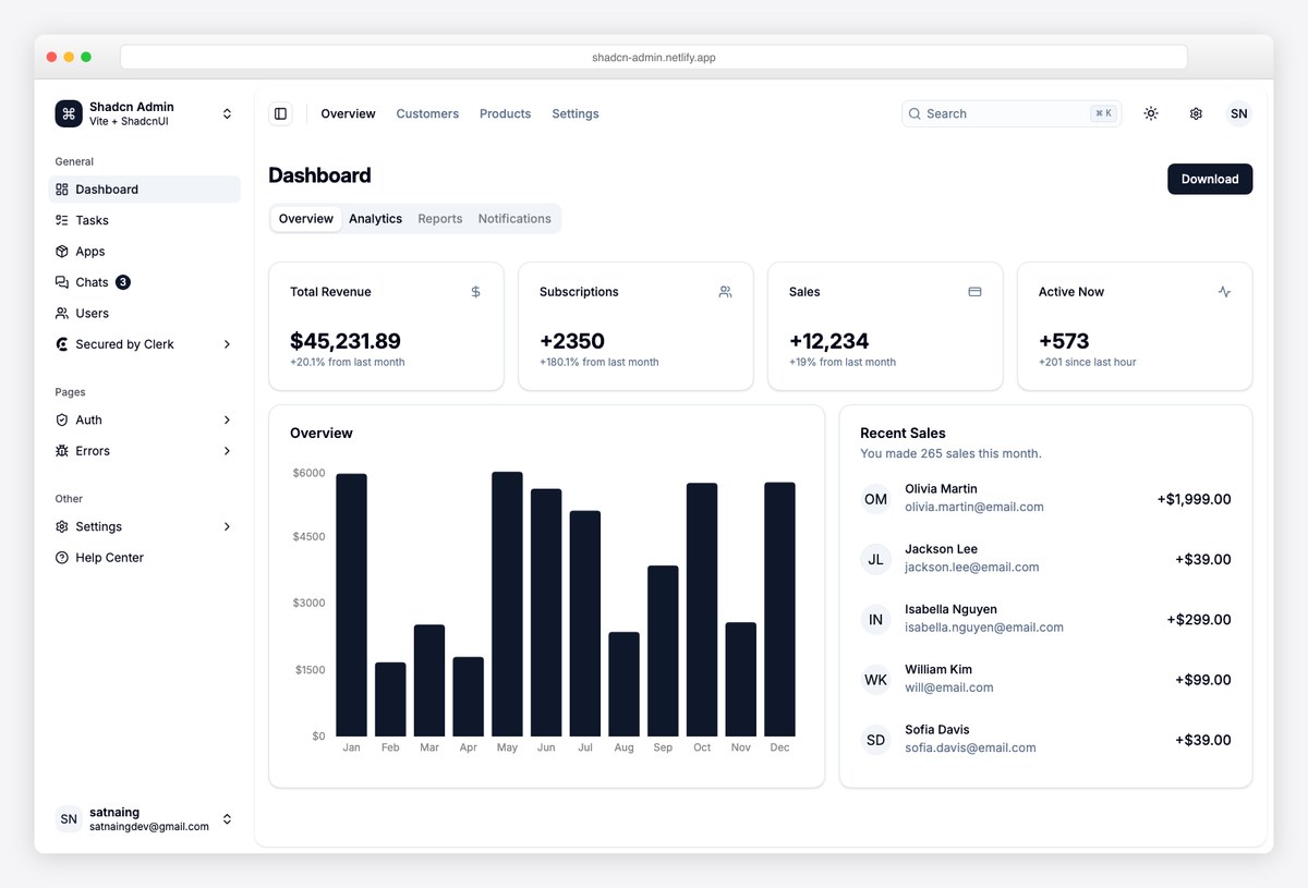 Shadcn Admin dashboard built with TanStack Router