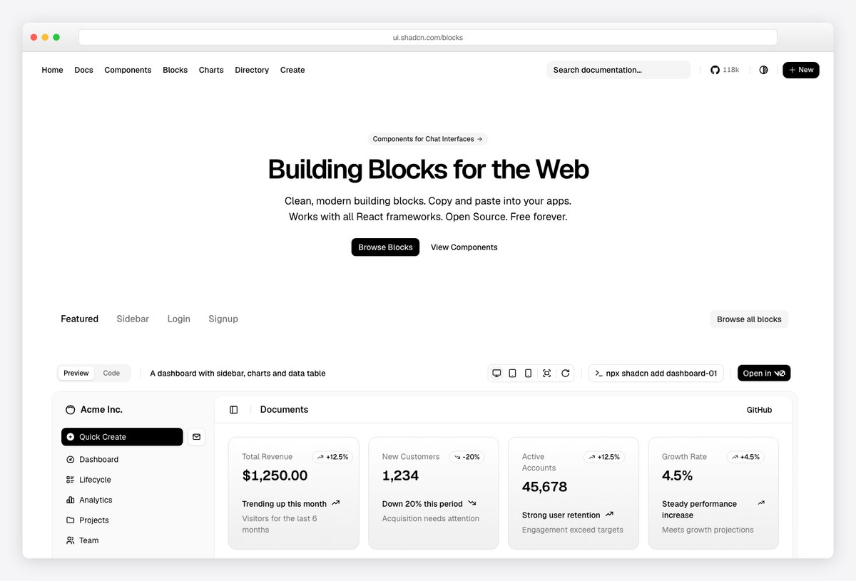 shadcn/ui dashboard blocks for assembling admin UIs