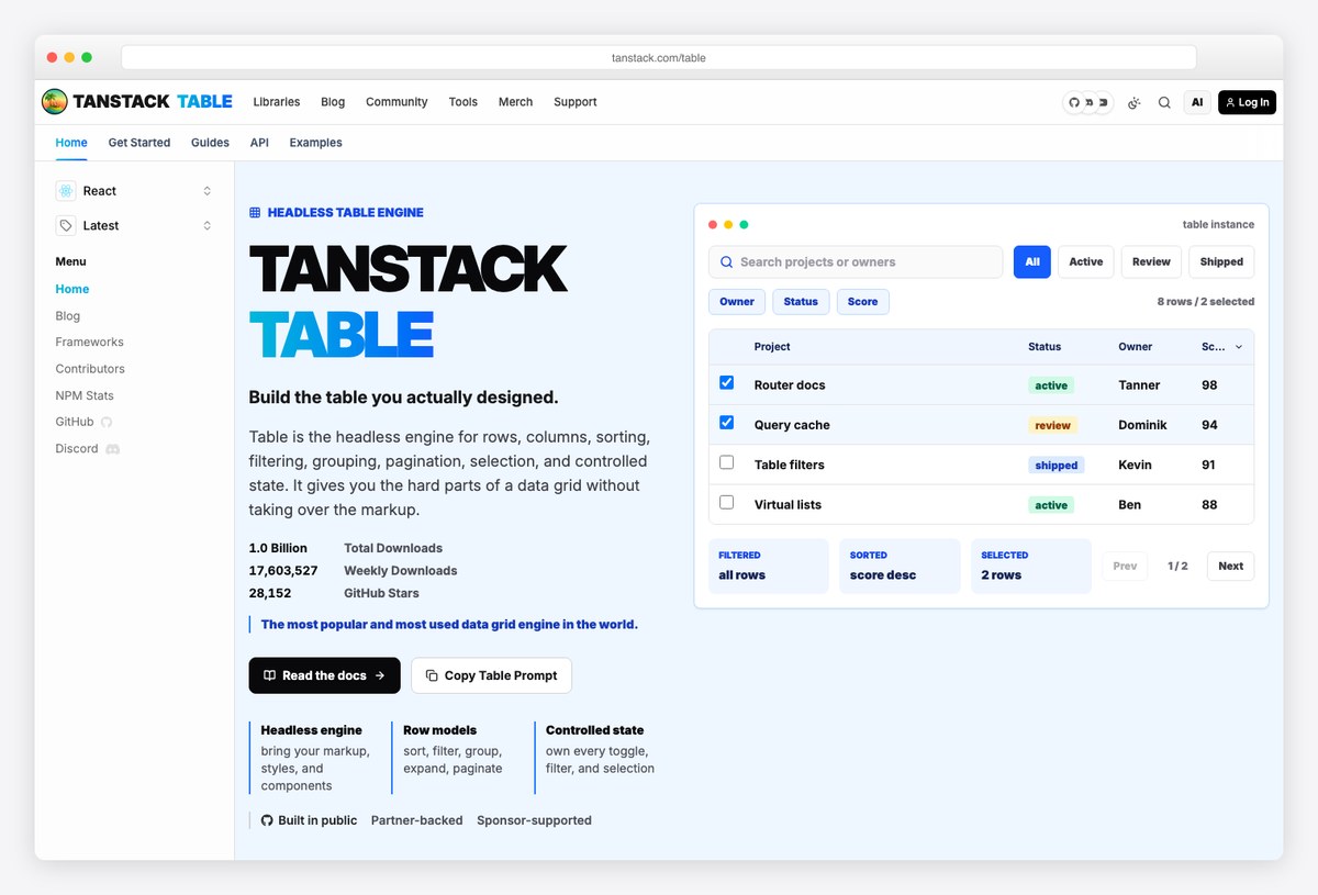 TanStack Table headless data grid for React dashboards