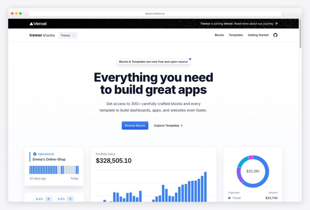9 Best Tremor Dashboard Templates & Components (2026)