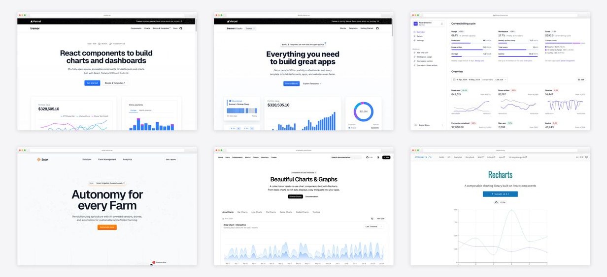 The best tremor dashboard templates — collage of six template screenshots