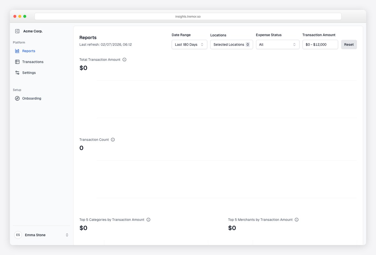 Tremor Insights report template for analytics pages