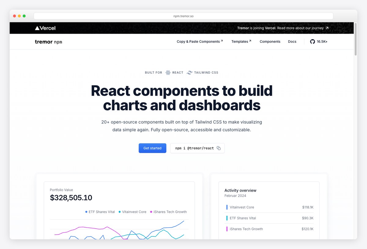Tremor NPM React UI kit for dashboards and charts