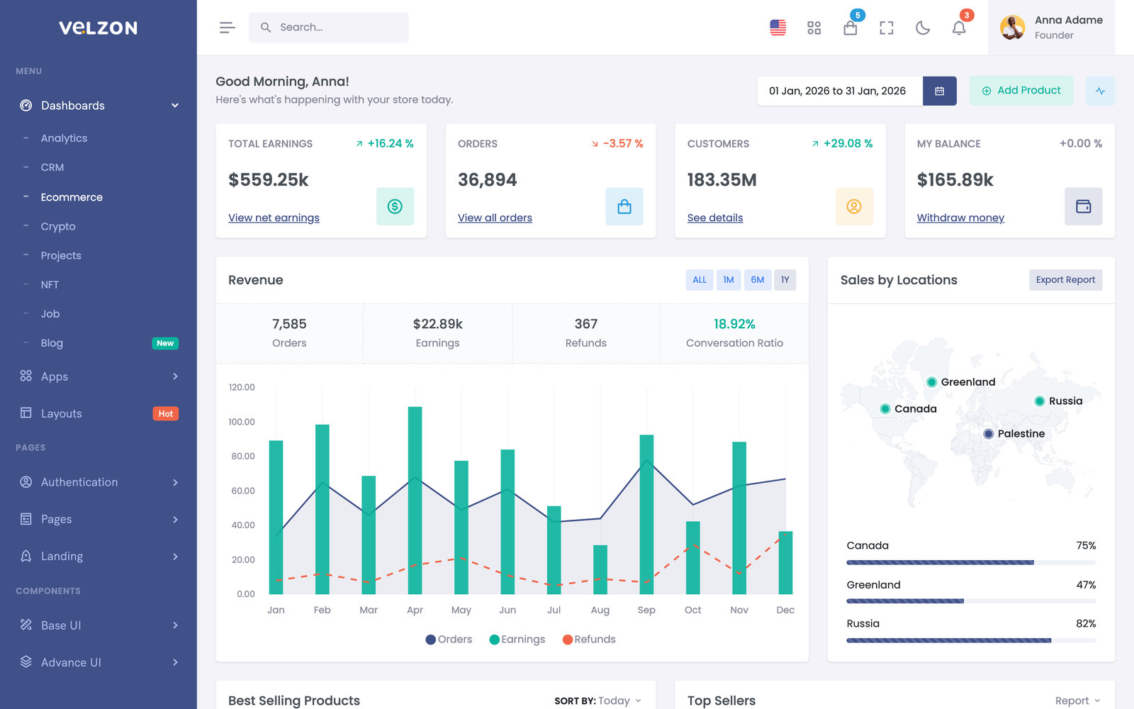 Velzon Django admin dashboard template with ecommerce earnings cards, revenue chart and sales-by-location map
