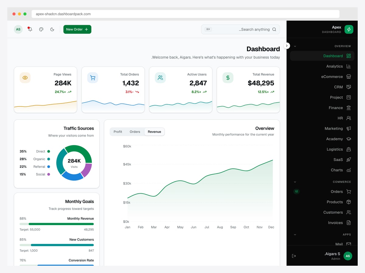 Apex Dashboard in right-to-left mode showing page views, orders, active users and revenue cards with the navigation sidebar docked to the right