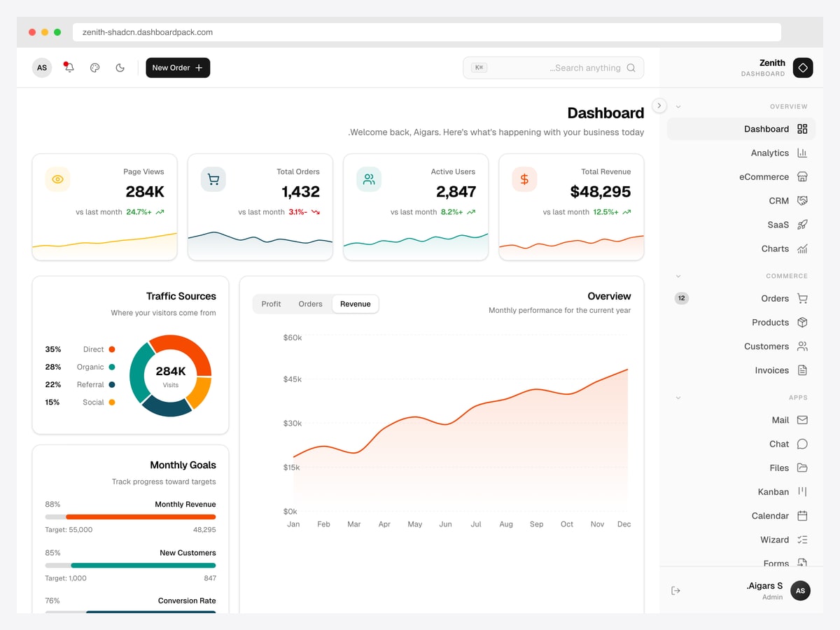 Zenith Dashboard in right-to-left mode with mirrored stat cards, a traffic sources donut chart and monthly goals panel