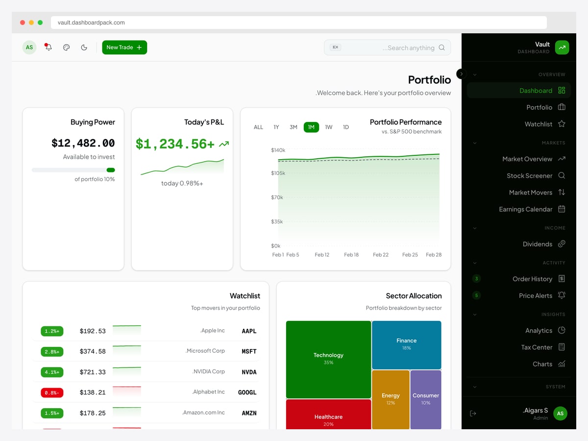 Vault Dashboard in right-to-left mode showing an investment portfolio view with holdings, allocation and performance panels