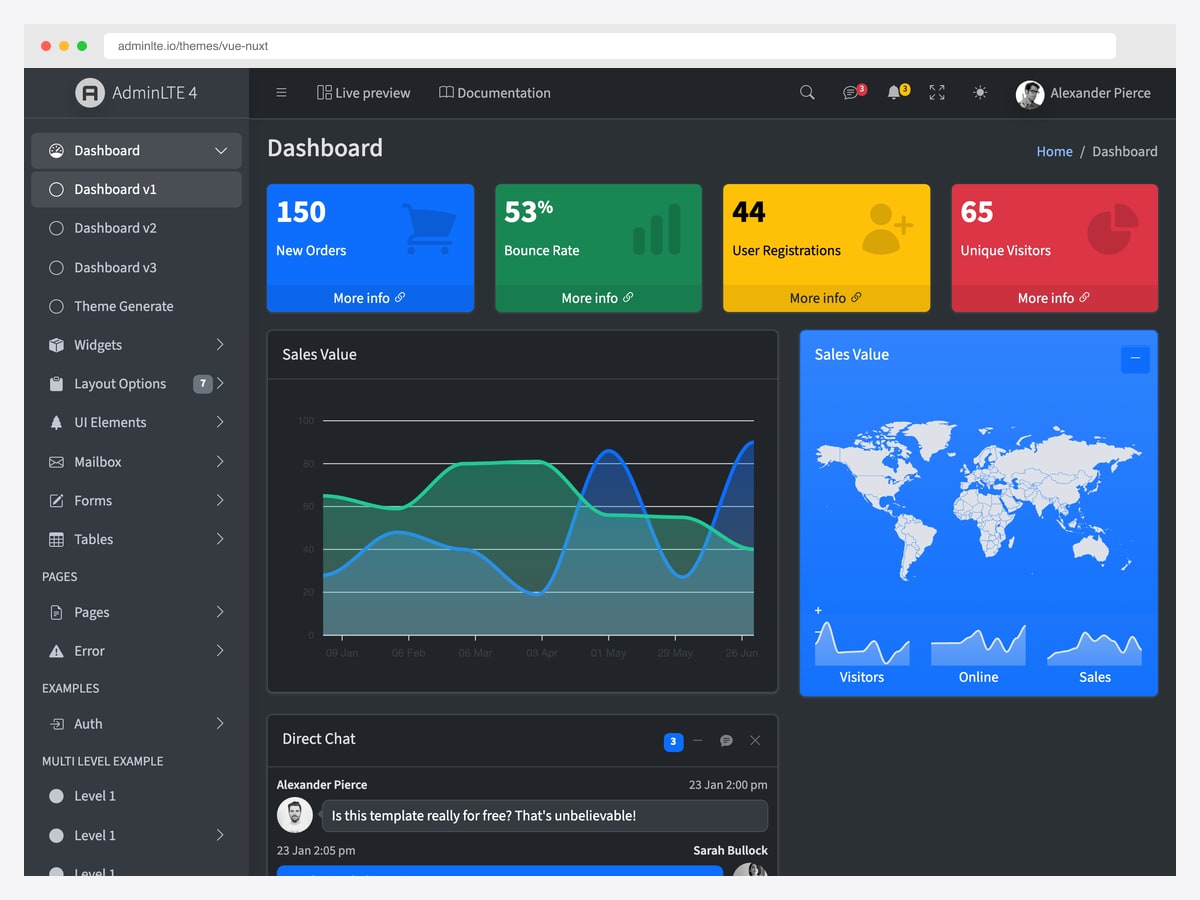 AdminLTE 4 Vue and Nuxt dashboard in dark mode showing the same layout with Bootstrap data-bs-theme applied
